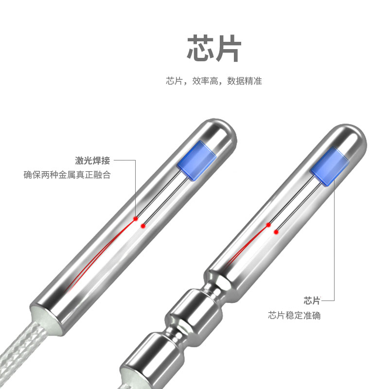 PT100温度传感器20_http://www.hightowncompound.com_温度仪表_第2张