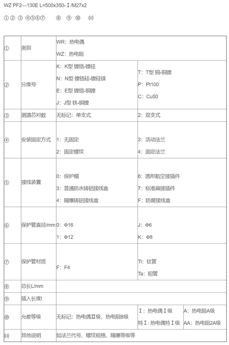 防腐热电偶/热电阻_专用温度传感器_第2张_重庆k8凯发国际仪表科技有限公司 防腐热电偶/热电阻_http://www.hightowncompound.com_专用温度传感器_第2张
